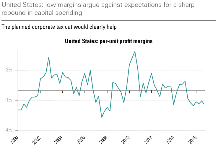management-report-first-quarter-of-2017-999-MC-2.png management-report-first-quarter-of-2017-999-MC-2.png