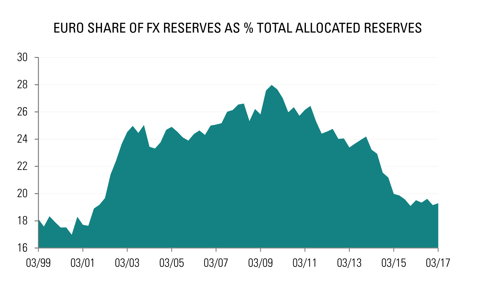 Graph_1_EN-01.png Graph_1_EN-01.png