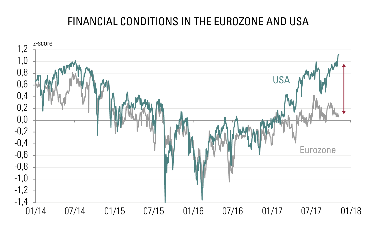 Graph_1_EN-01.png Graph_1_EN-01.png