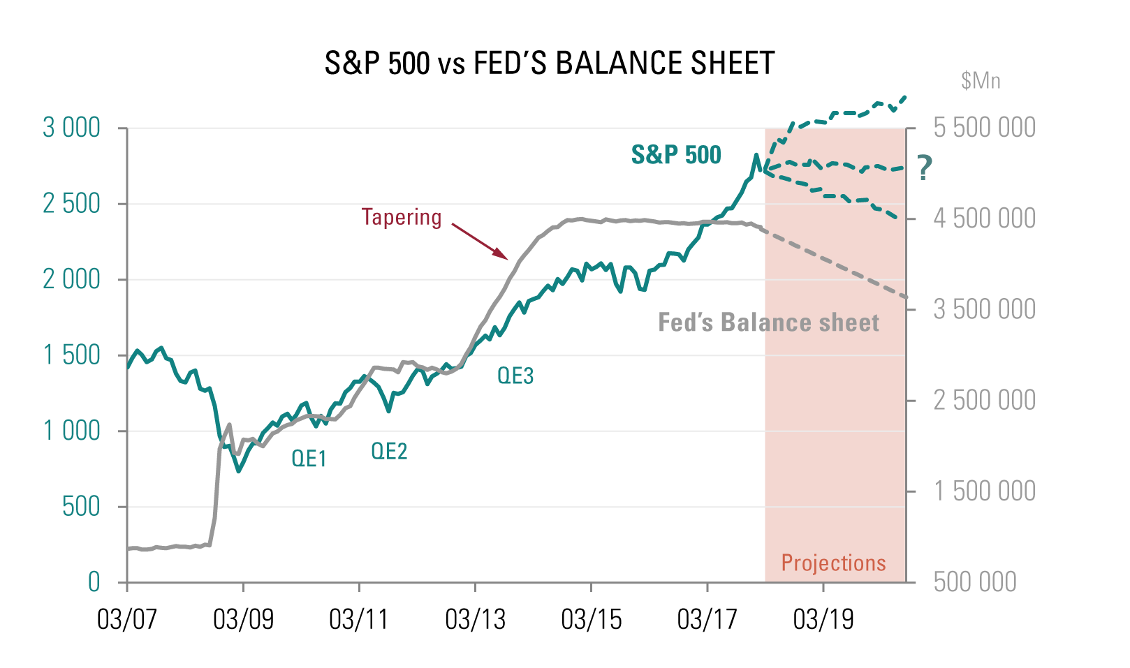 Graph_1_EN (1).png Graph_1_EN (1).png